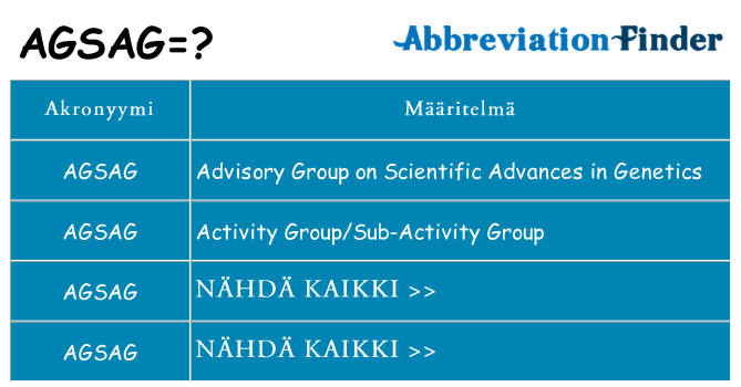 Mitä agsag tarkoittaa
