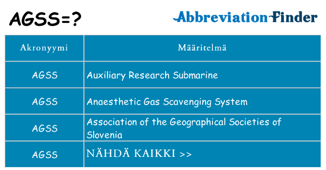 Mitä agss tarkoittaa