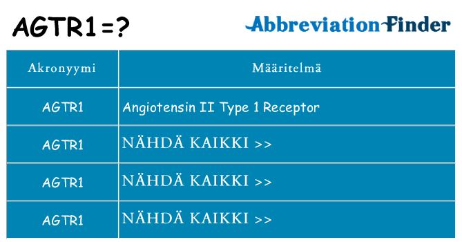 Mitä agtr1 tarkoittaa