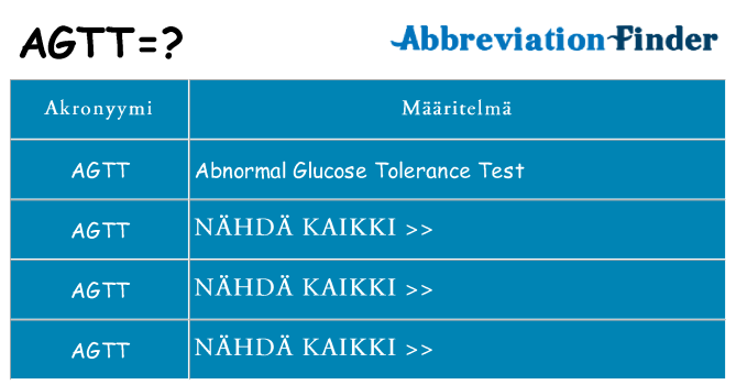 Mitä agtt tarkoittaa