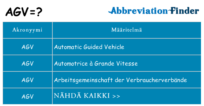 Mitä agv tarkoittaa