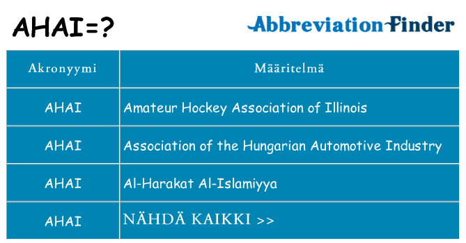 Mitä ahai tarkoittaa