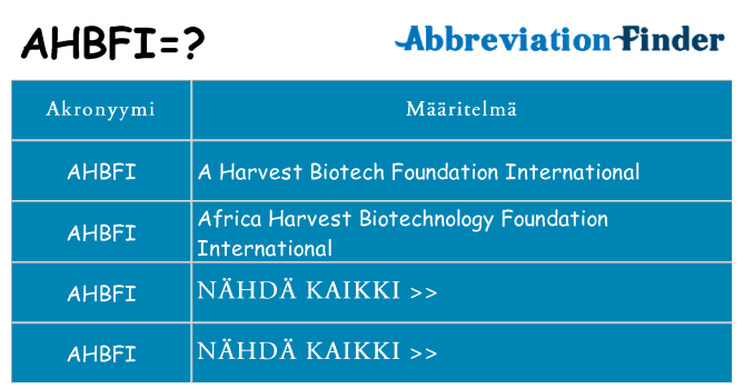 Mitä ahbfi tarkoittaa