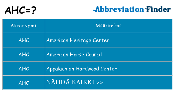 Mitä ahc tarkoittaa