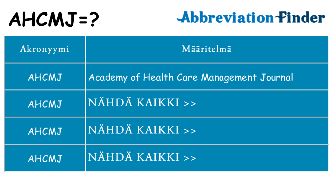 Mitä ahcmj tarkoittaa