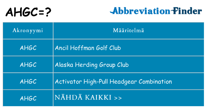 Mitä ahgc tarkoittaa