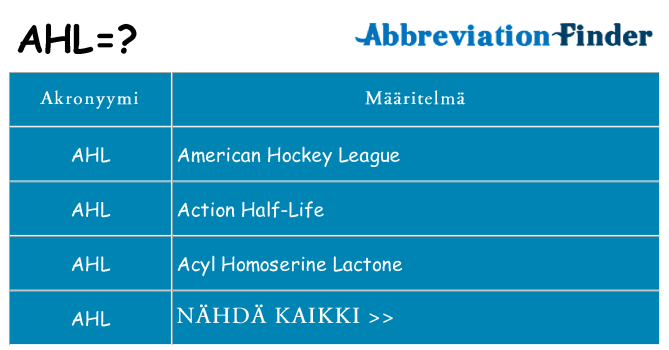 Mitä ahl tarkoittaa
