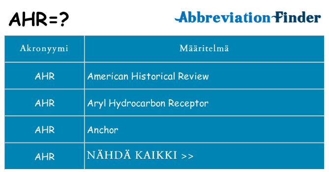 Mitä ahr tarkoittaa