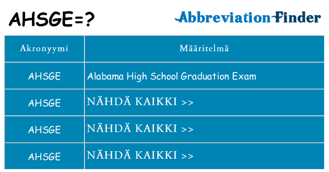 Mitä ahsge tarkoittaa