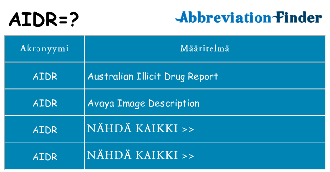 Mitä aidr tarkoittaa