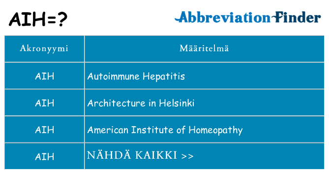 Mitä aih tarkoittaa