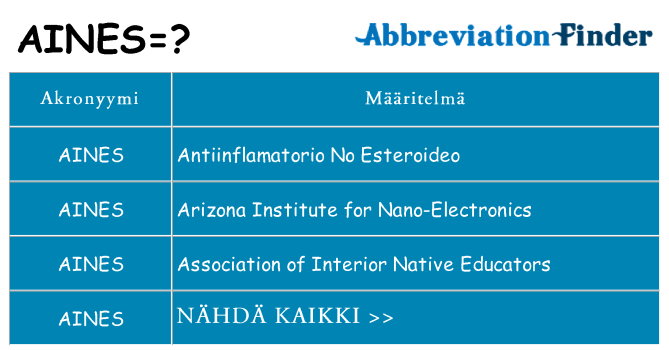 Mitä aines tarkoittaa