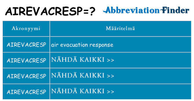 Mitä airevacresp tarkoittaa