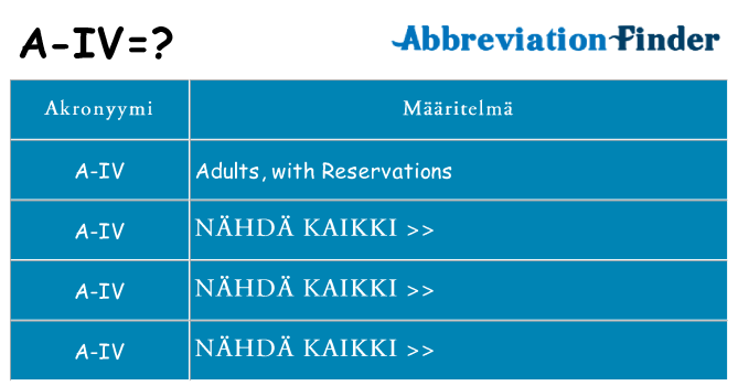 Mitä a-iv tarkoittaa