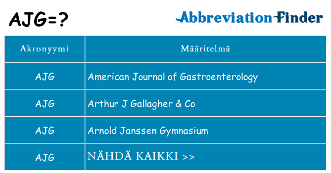 Mitä ajg tarkoittaa