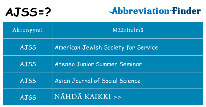 Mitä ajss tarkoittaa
