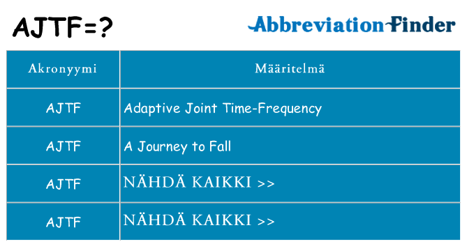 Mitä ajtf tarkoittaa