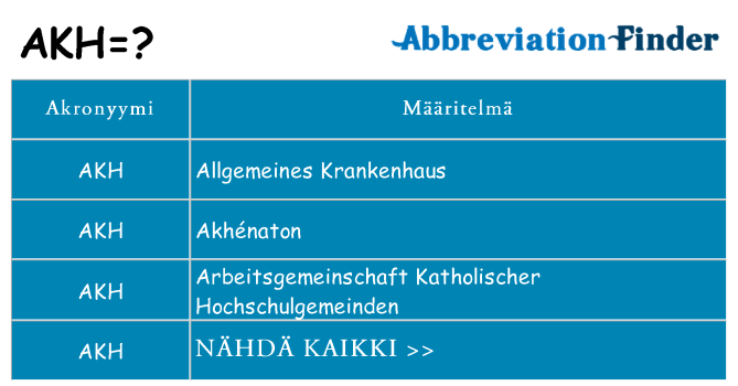 Mitä akh tarkoittaa