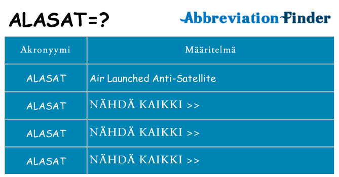 Mitä alasat tarkoittaa