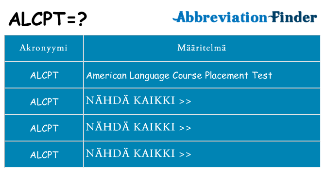 Mitä alcpt tarkoittaa