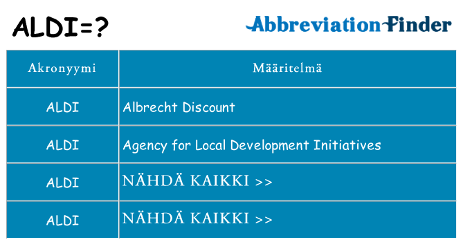 Mitä aldi tarkoittaa