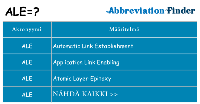 Mitä ale tarkoittaa