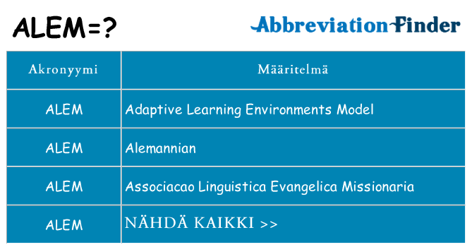 Mitä alem tarkoittaa