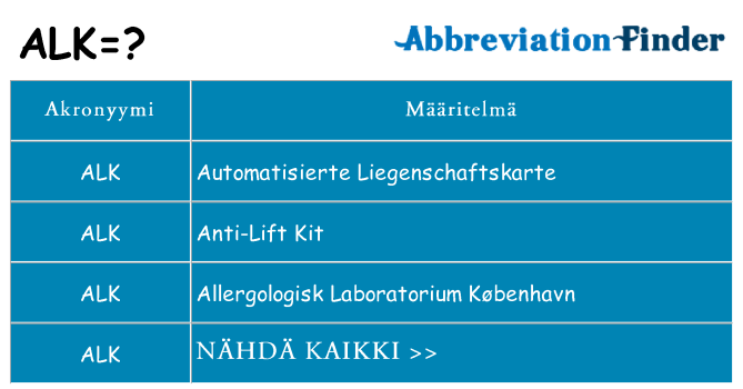 Mitä alk tarkoittaa