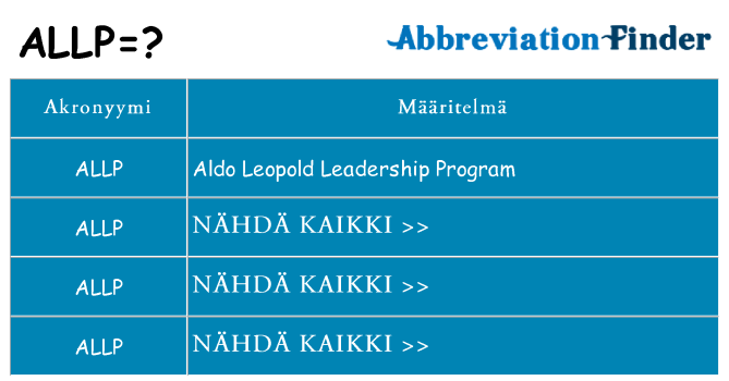 Mitä allp tarkoittaa