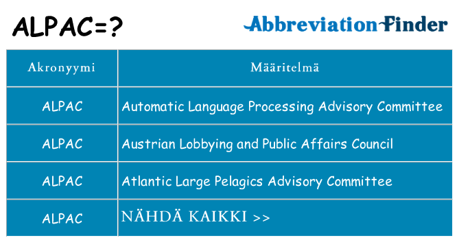 Mitä alpac tarkoittaa