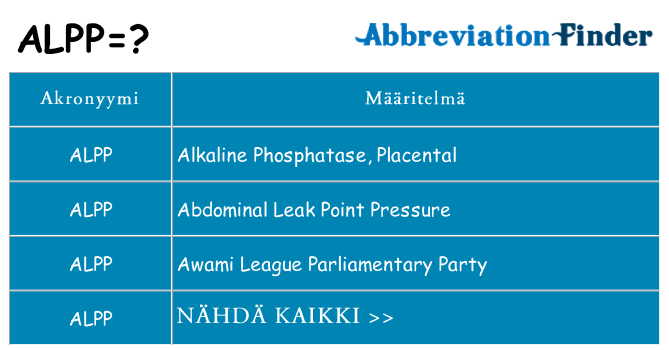 Mitä alpp tarkoittaa
