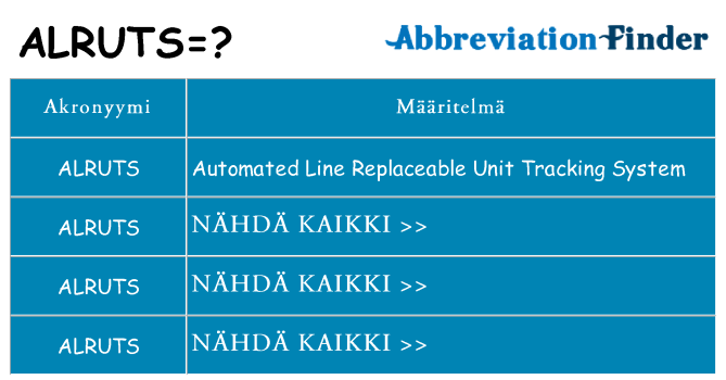Mitä alruts tarkoittaa