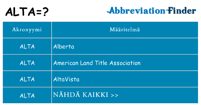 Mitä alta tarkoittaa