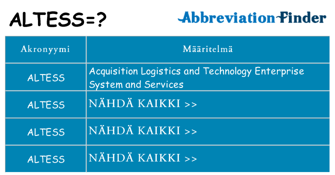 Mitä altess tarkoittaa