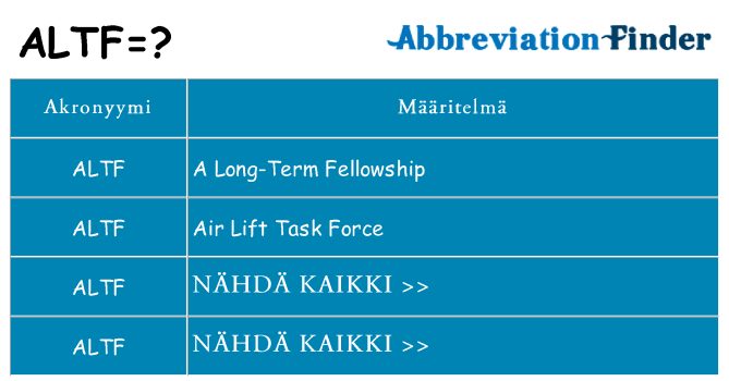 Mitä altf tarkoittaa