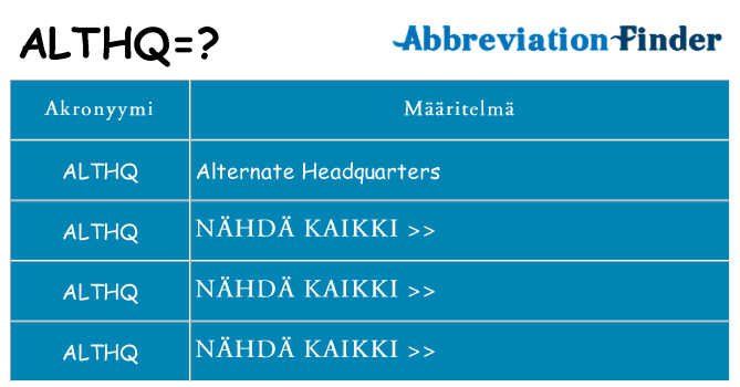 Mitä althq tarkoittaa