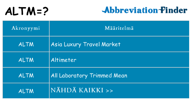 Mitä altm tarkoittaa