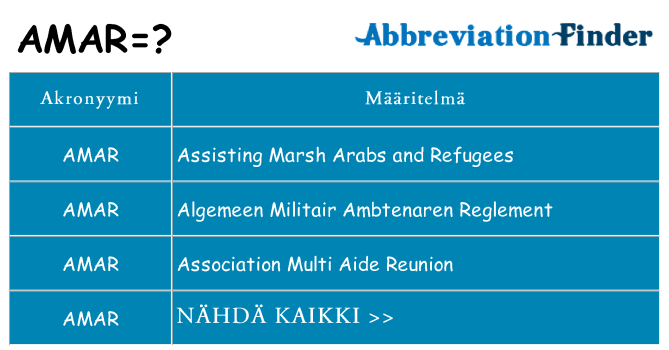 Mitä amar tarkoittaa