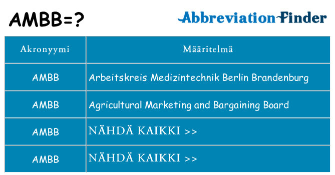 Mitä ambb tarkoittaa