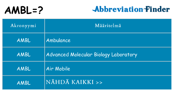 Mitä ambl tarkoittaa