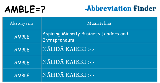 Mitä amble tarkoittaa