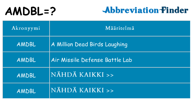 Mitä amdbl tarkoittaa