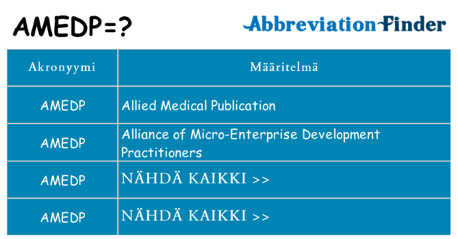 Mitä amedp tarkoittaa