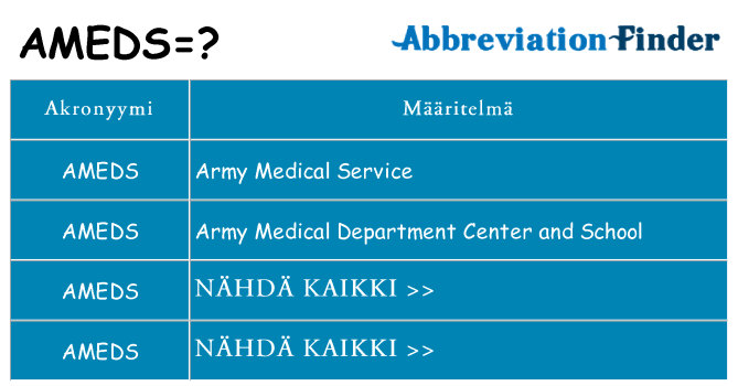Mitä ameds tarkoittaa