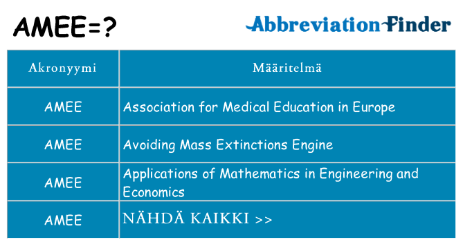 Mitä amee tarkoittaa