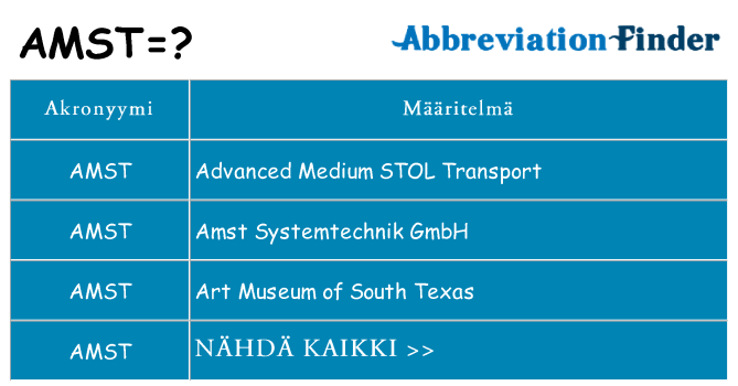 Mitä amst tarkoittaa
