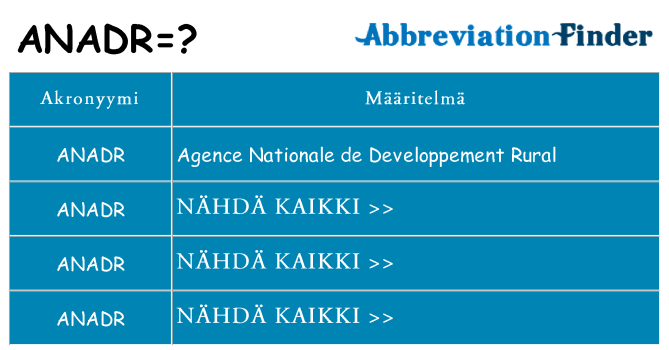 Mitä anadr tarkoittaa