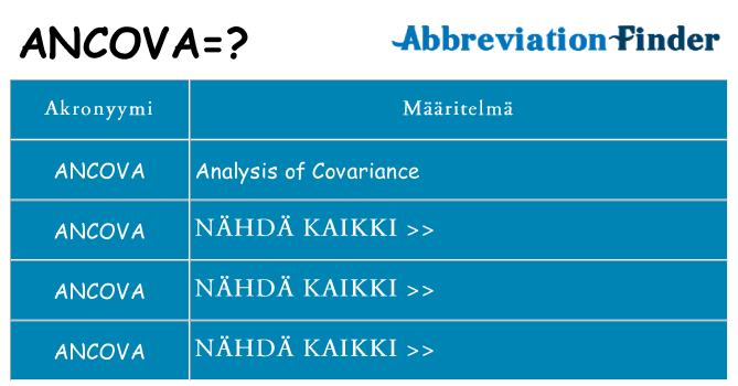 Mitä ancova tarkoittaa