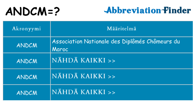Mitä andcm tarkoittaa