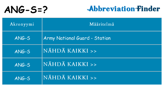 Mitä ang-s tarkoittaa